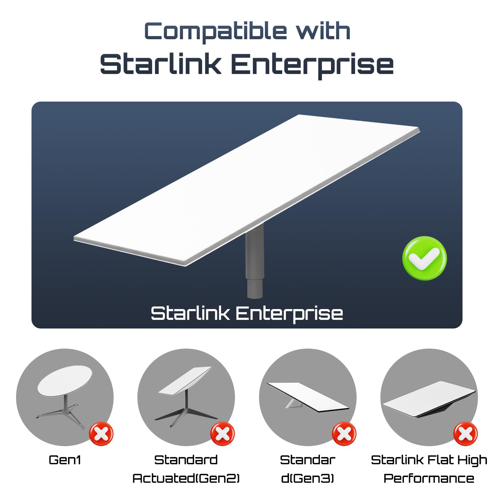 (2 Pack) For Starlink Ethernet Adapter Cable Enterprise Exte