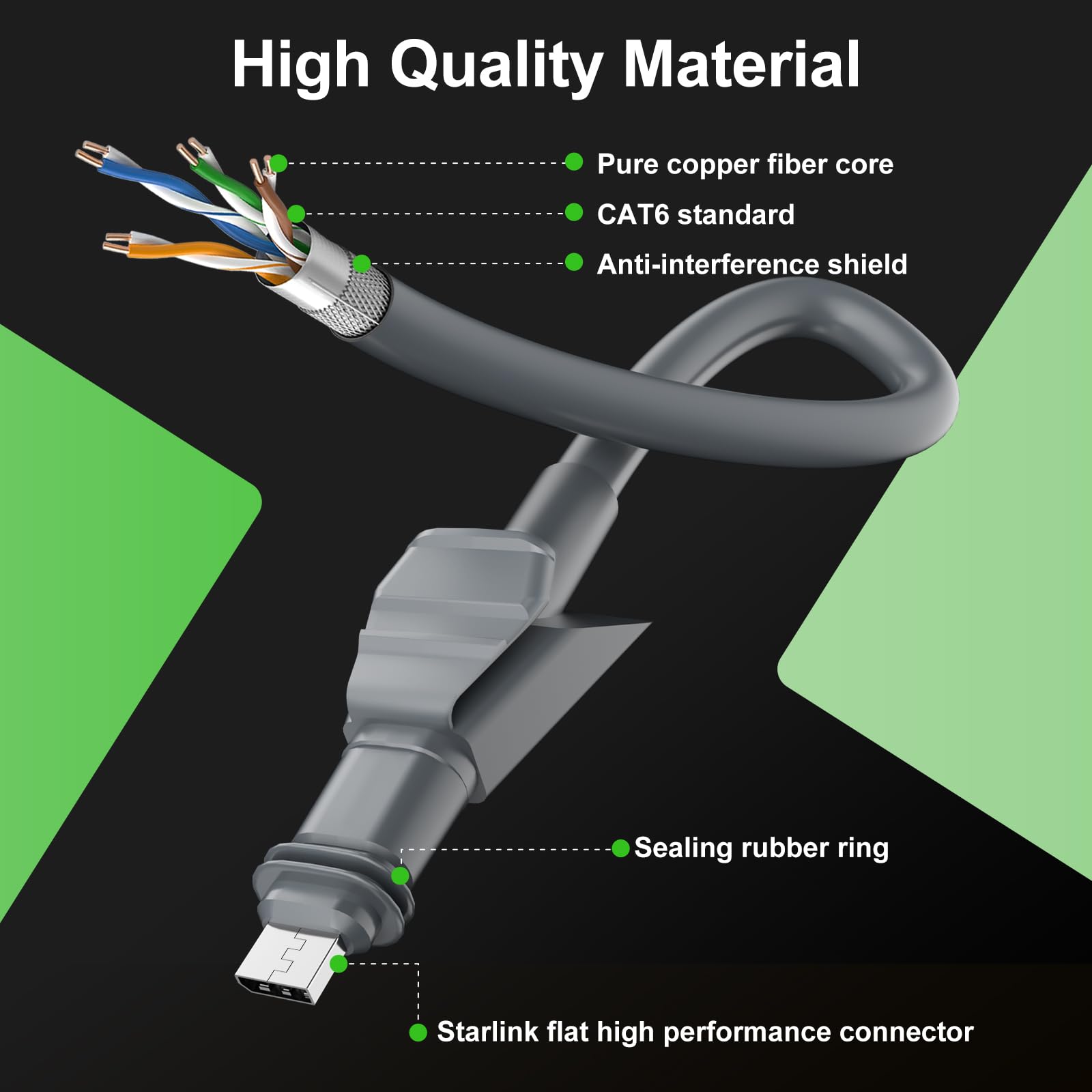 Starlink扁平高性能电缆75英尺/23米替换FHP Power Cord Linkoostar电缆