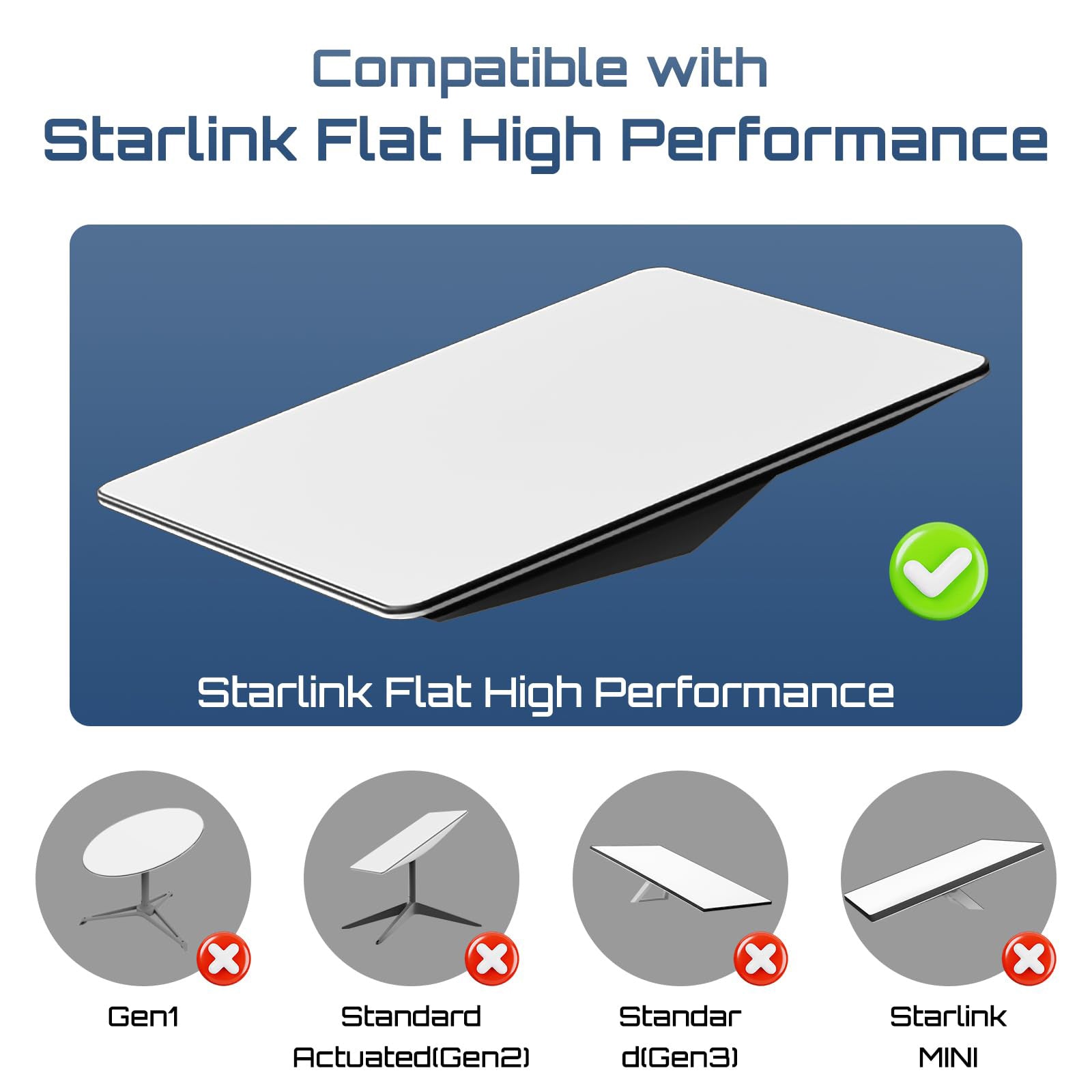 For Starlink Flat 高性能延伸至 RJ45 电缆，适用于 Starlink Flat 高性能 22AWG 的以太网适配器