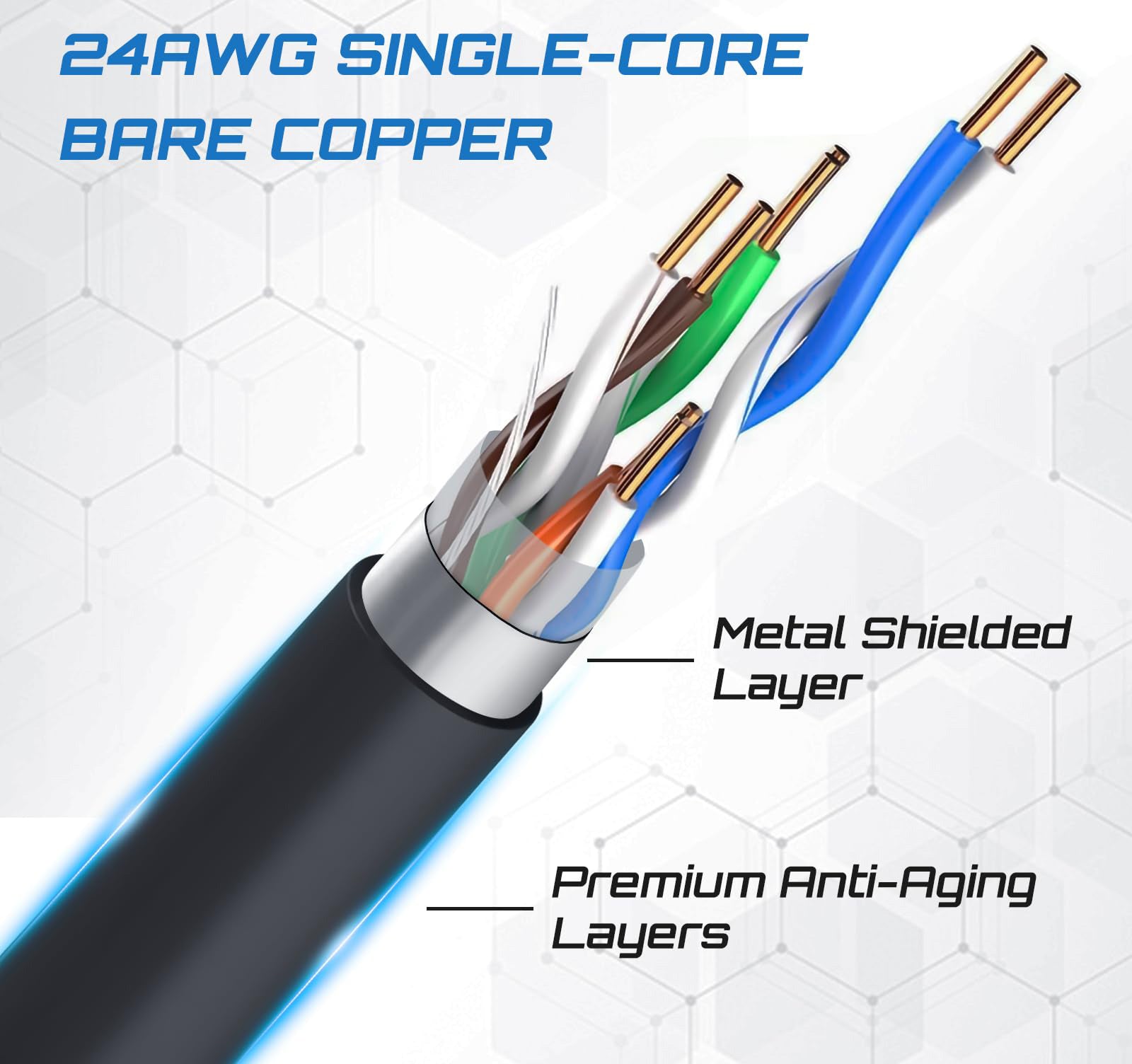 For Starlink Cable SPX to RJ45 Adapters, Starlink Ethernet A