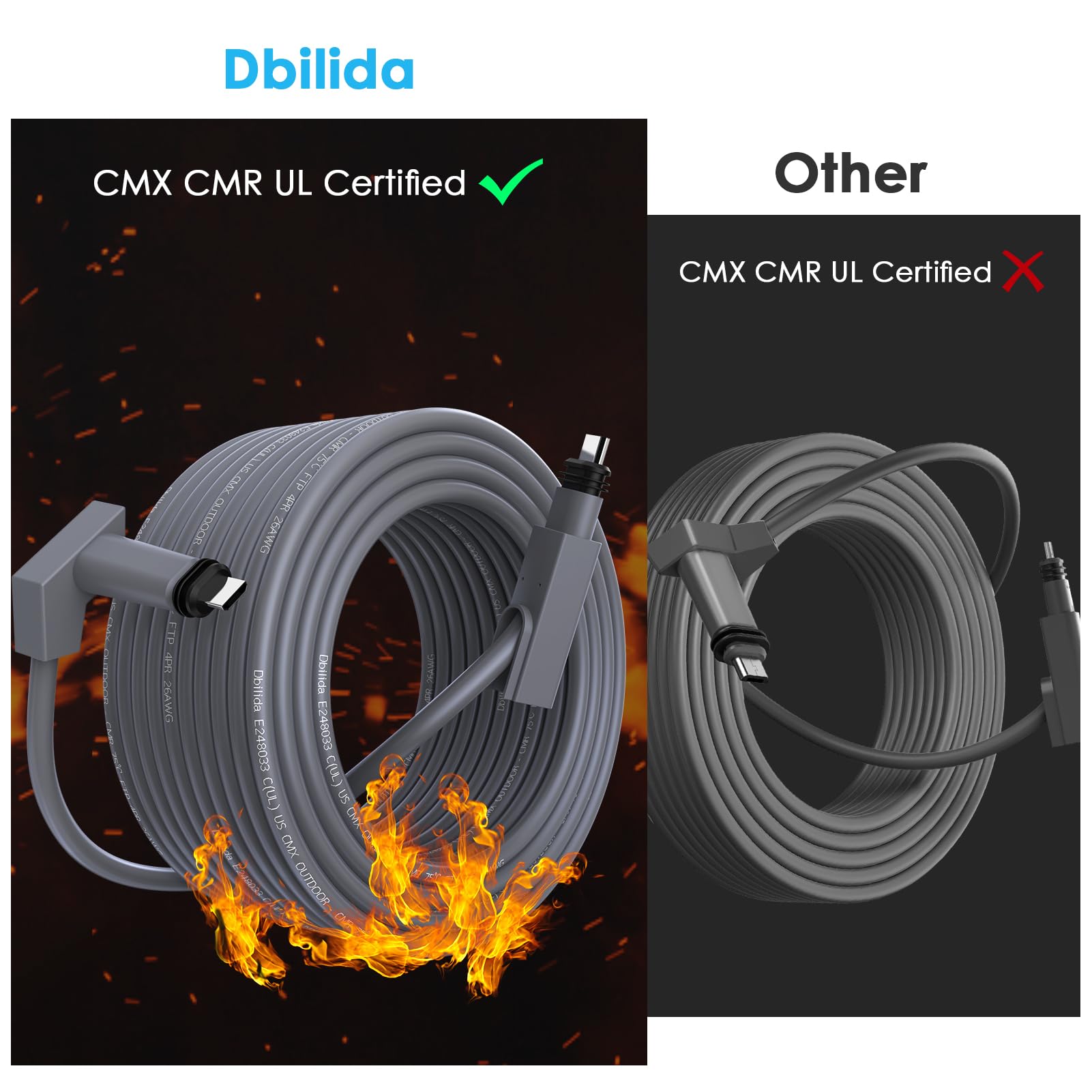 For Starlink Cable Gen 2 30FT 75FT 100FT 150FT, CMX CMR Rate
