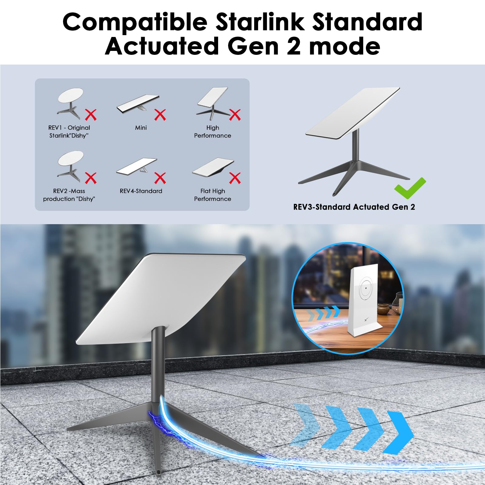For Starlink Cable Gen 2 30FT 75FT 100FT 150FT, CMX CMR Rate