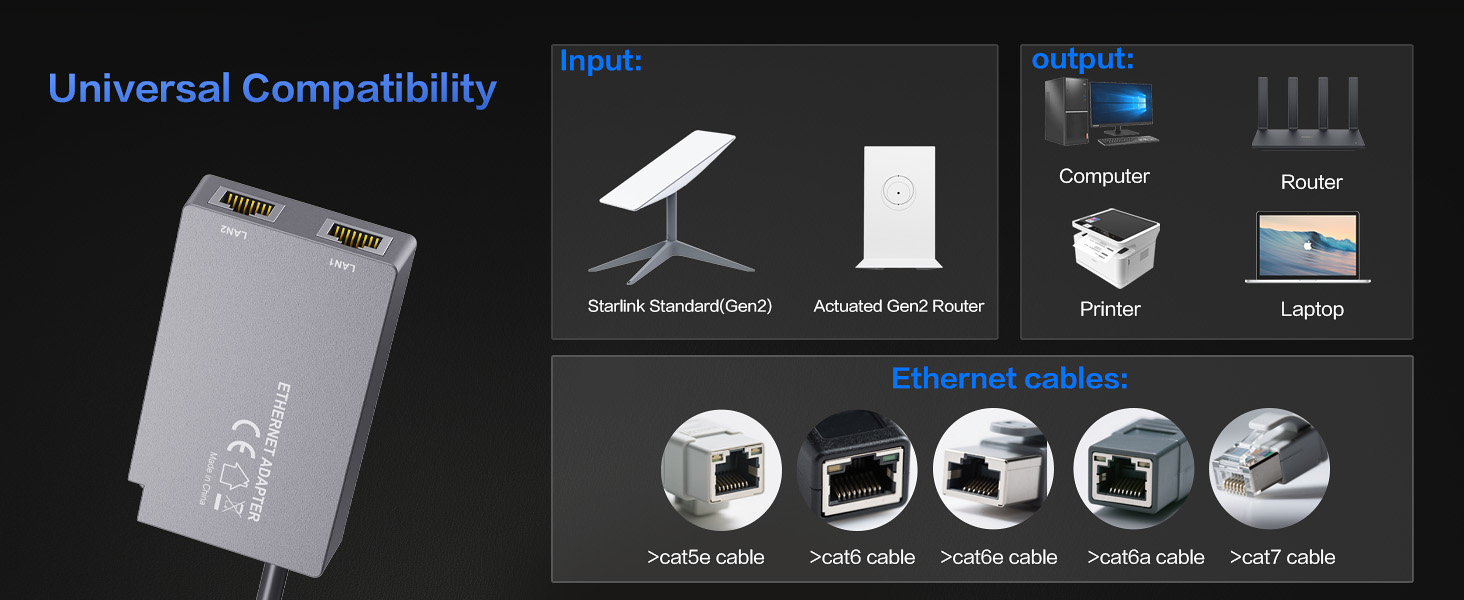 For Starlink Ethernet Adapter for Starlink Gen2 Wired Extern