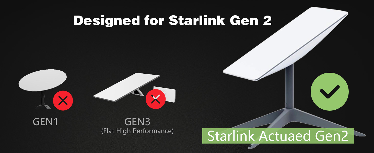 For Starlink Gen 2 Ethernet Adapter, For Starlink Ethernet A