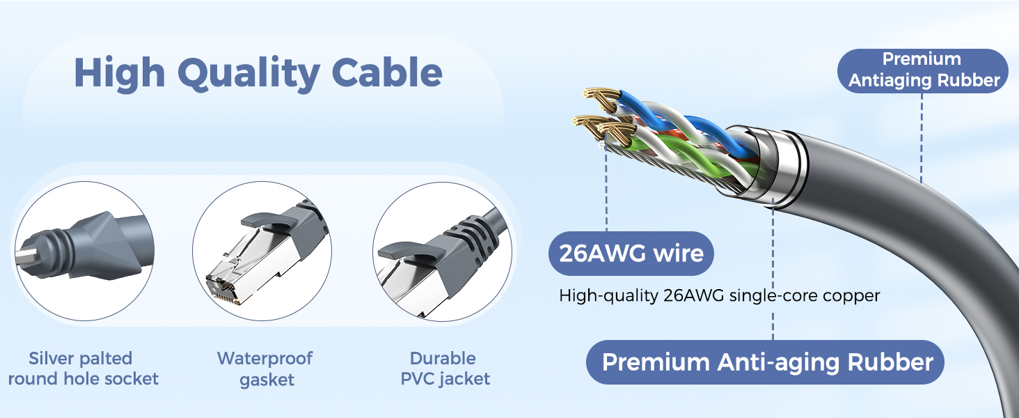 For Starlink Ethernet Cable CMX CMR Rated 24AWG 1200Mbps for