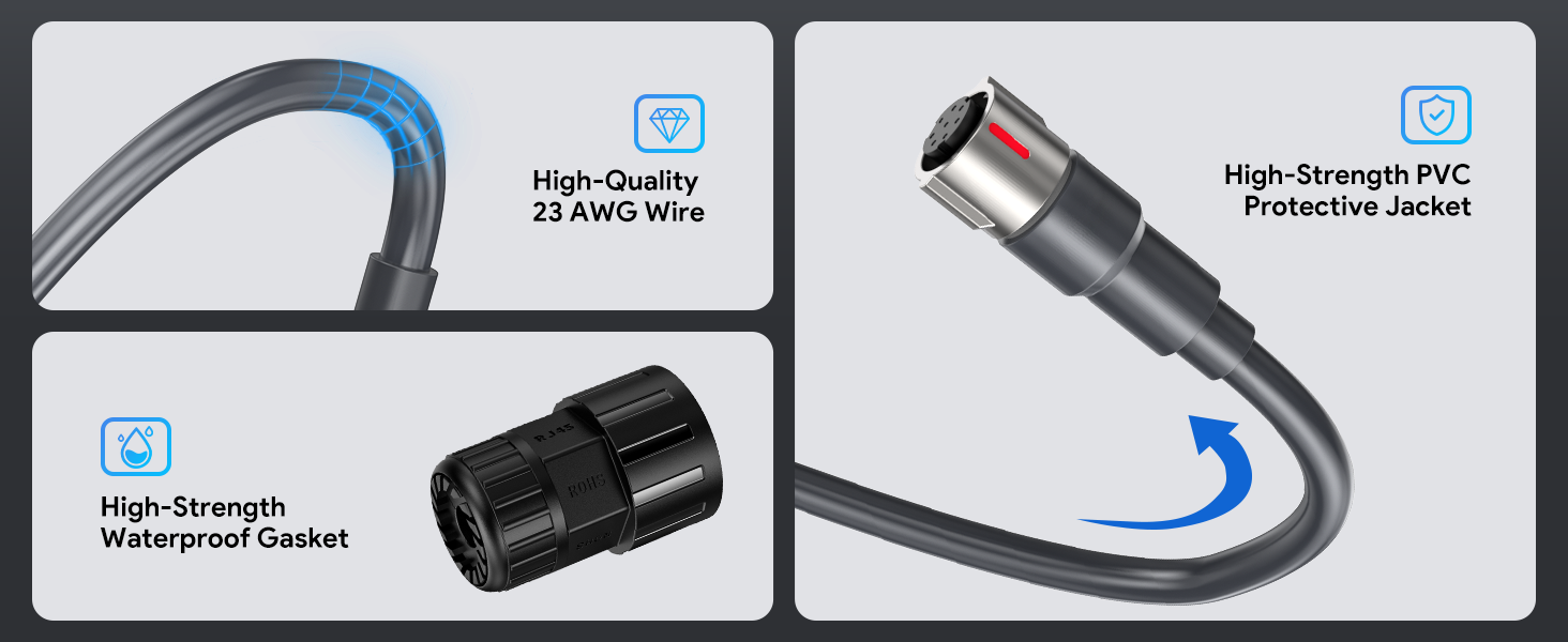 For Starlink Performance Gen 3 Ethernet Adapter, For Starlin