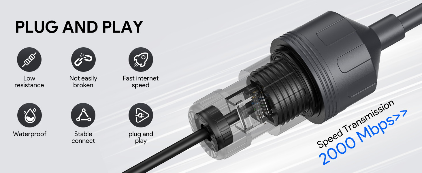 For Starlink Performance Gen 3 Ethernet Adapter, For Starlin
