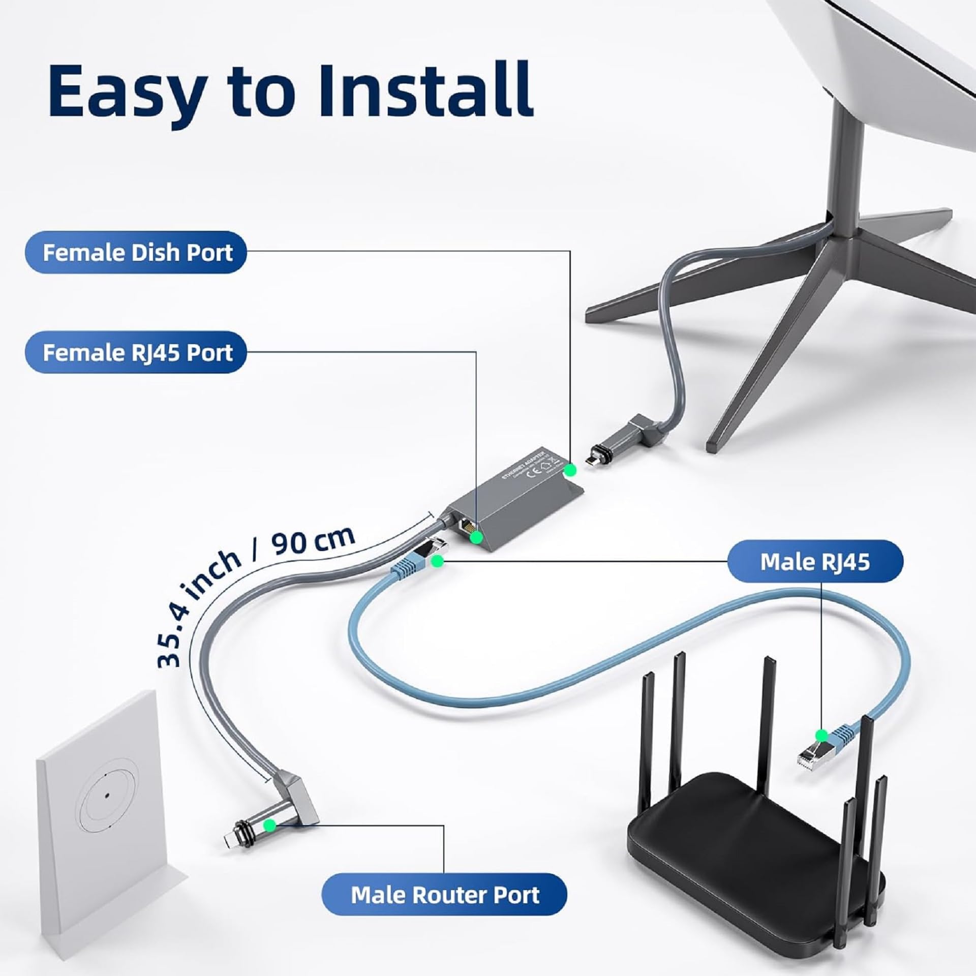 For Starlink Gen 2 Ethernet Adapter, For Starlink Ethernet A
