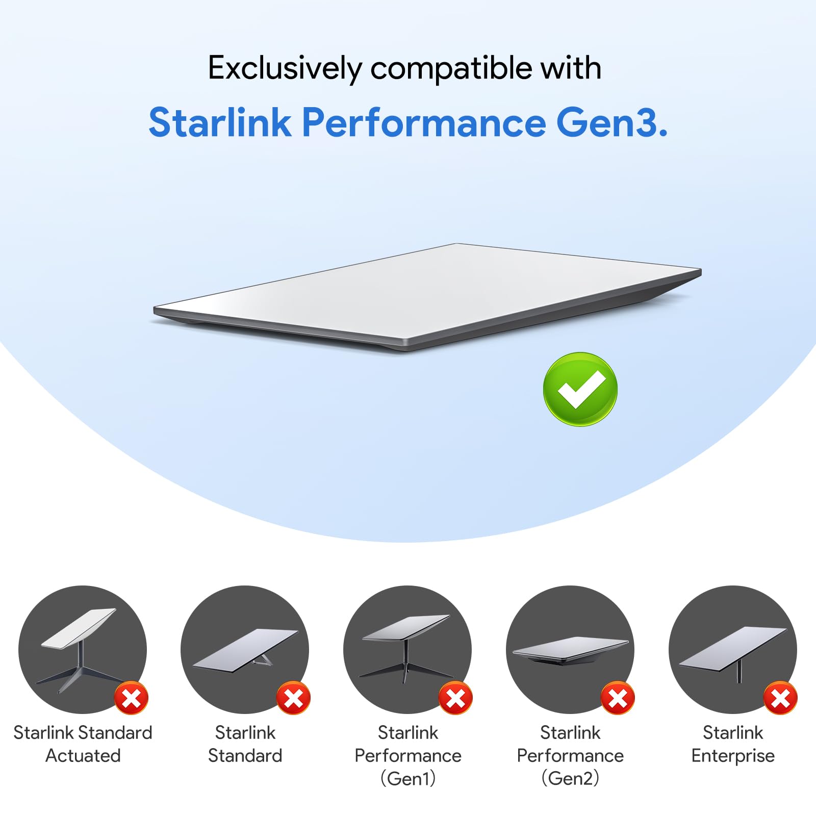 Starlink Performance Gen3防水延长线——适用于Starlink Gen3矩形卫星的高速Cat6网络线，即插即用，防水且耐用，适合室内外使用（10米/33英尺）