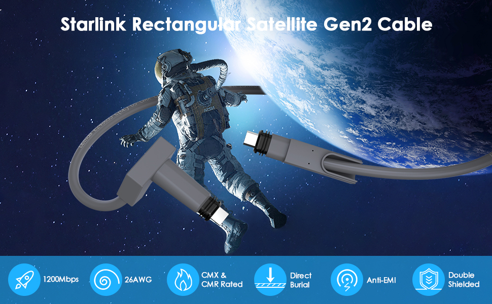 For Starlink Cable Gen 2 30FT 75FT 100FT 150FT, CMX CMR Rate