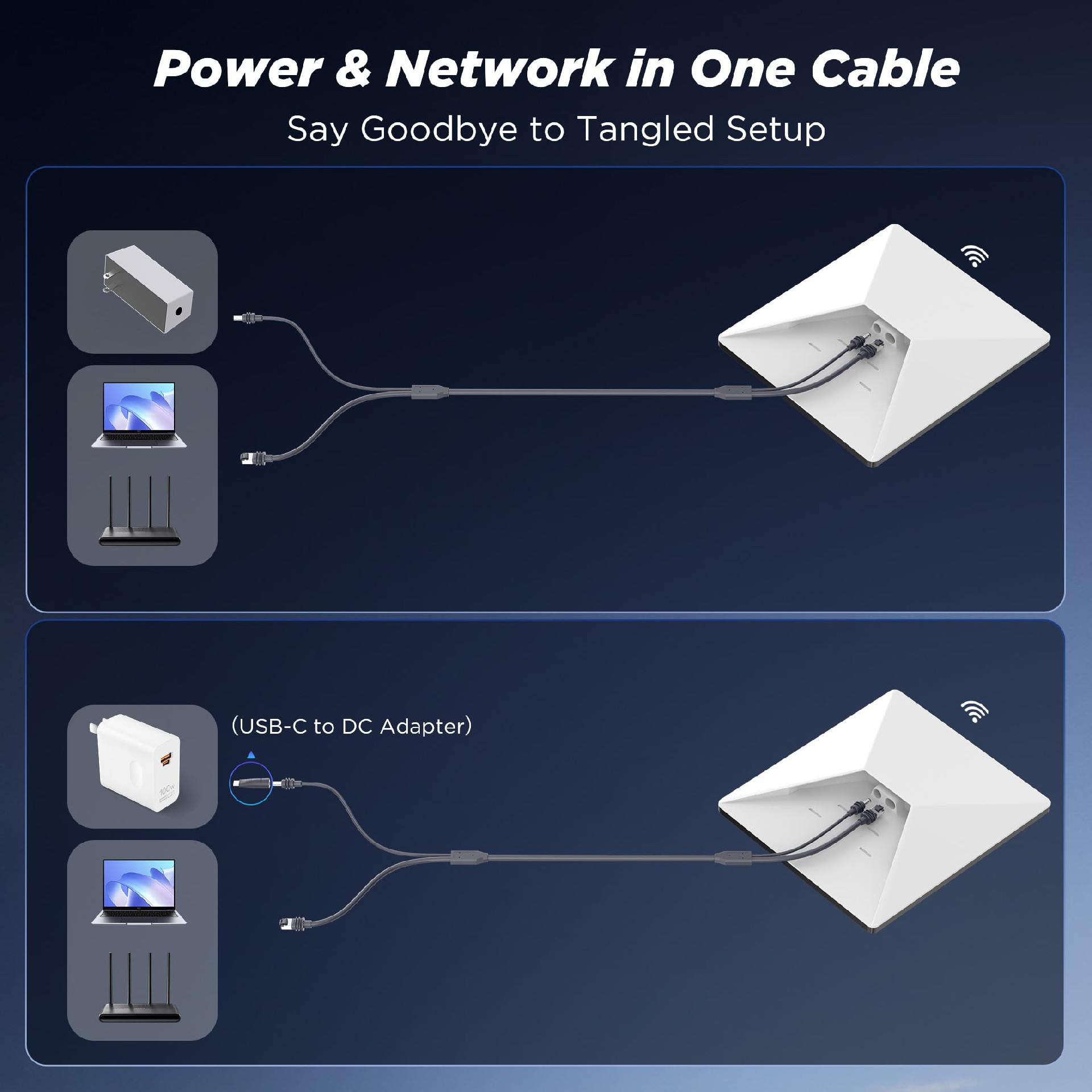 2 in 1 For Starlink Mini Cable 16.4FT/5M, DC/USB C Charging