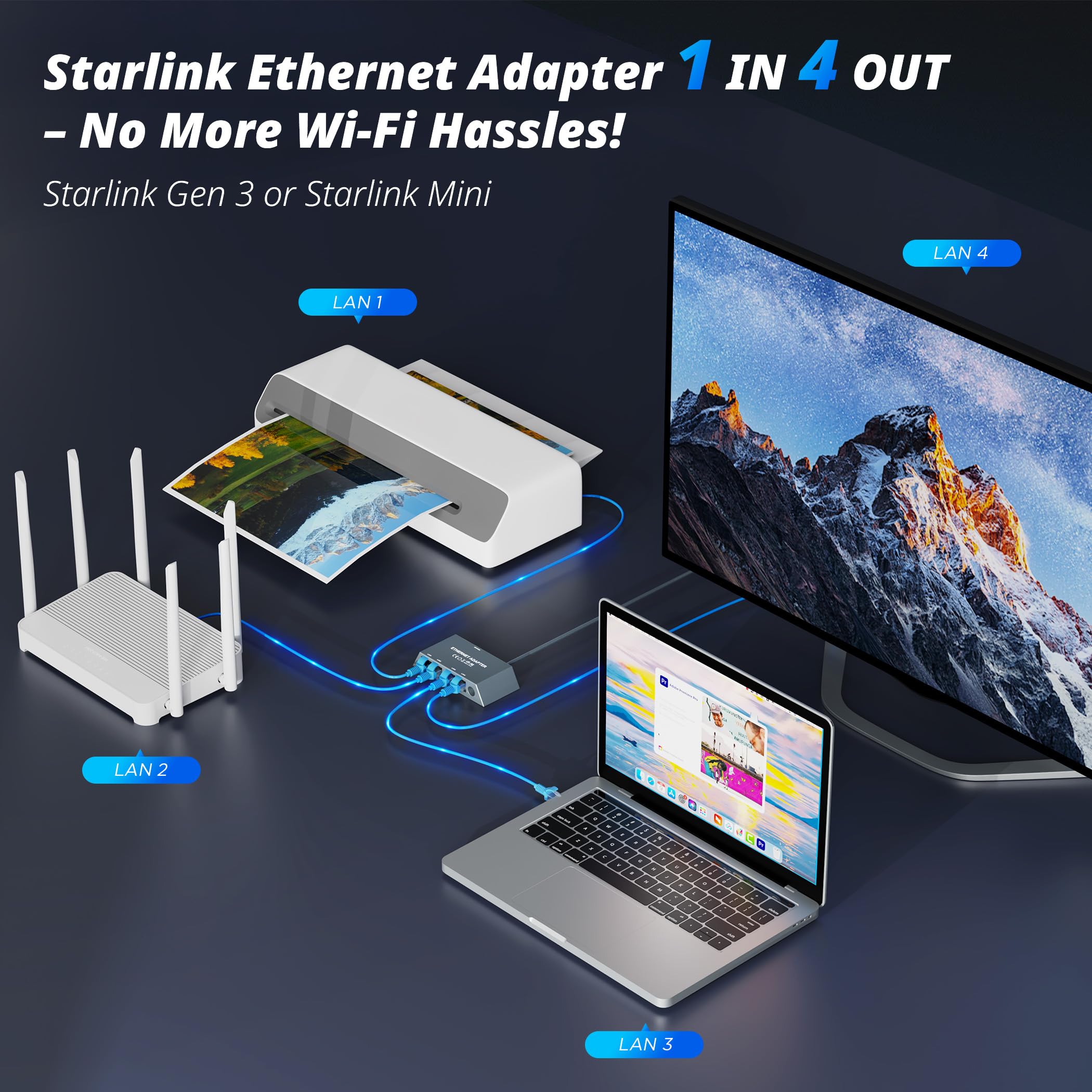 Multi Ports For Starlink Gen 3/ For Starlink Mini Ethernet A