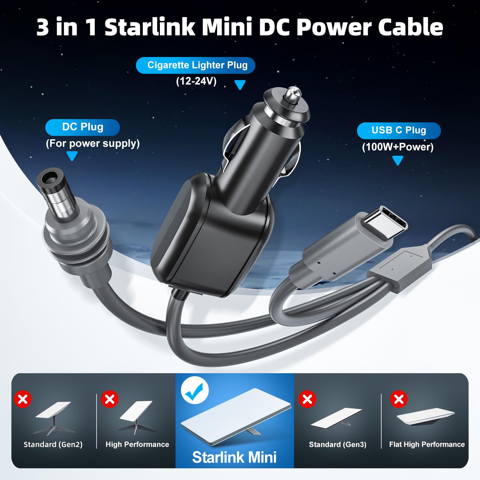 3合1 Starlink Mini Cable 10FT/3M 或 16FT/5M 18AWG Starlink Mini 100W 高速 USB C/车载充电器/直流转直流电源线 Starlink 迷你车用点火器更换防水延长线附件