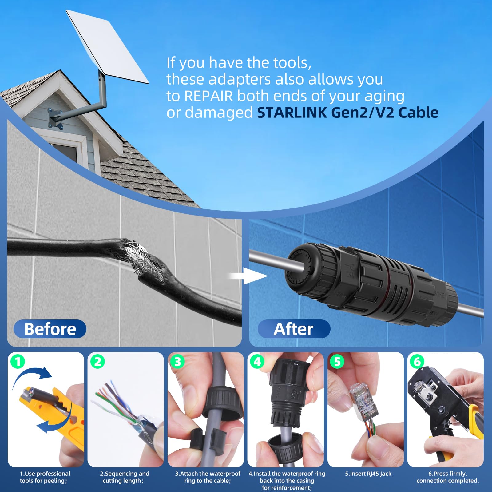 For Starlink Ethernet Adapter V2 (2 Pack) Waterproof Star Li