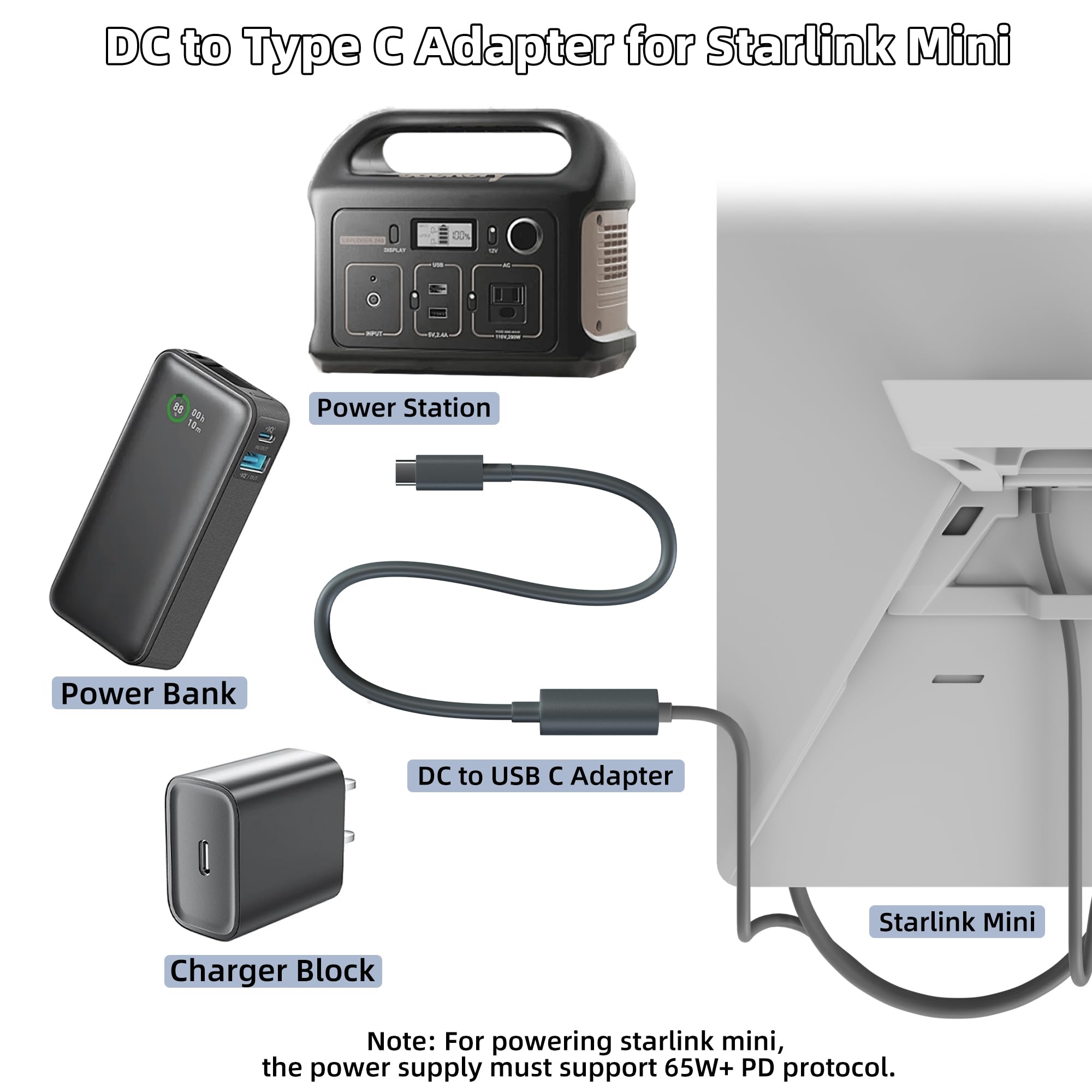 适用于Starlink Mini Type C转直流适配器防水，兼容原版Starlink Mini USB-C电源线65W+ PD Source直流电源适配器