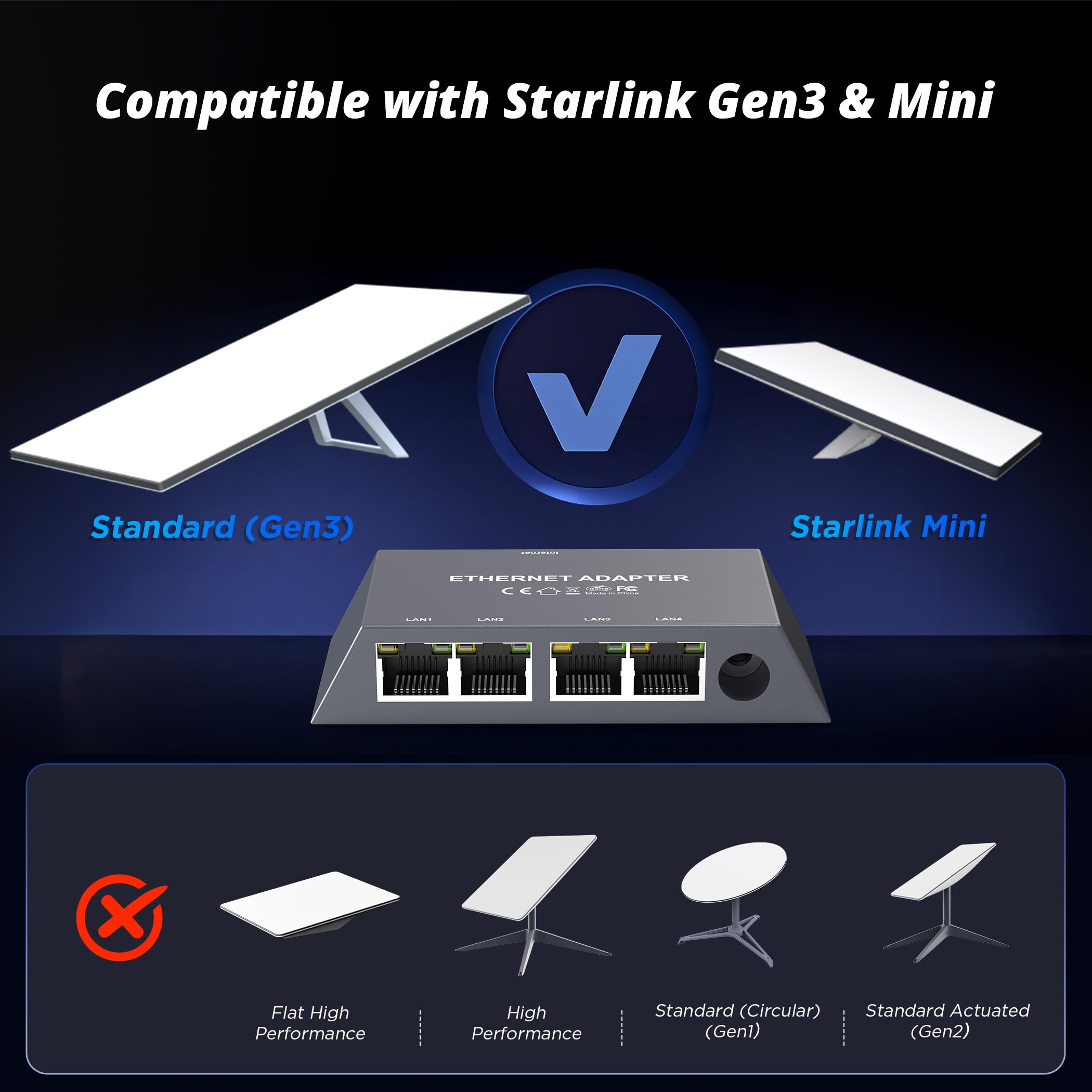 Starlink 第三代多端口/Starlink Mini 有线外部网网适配器