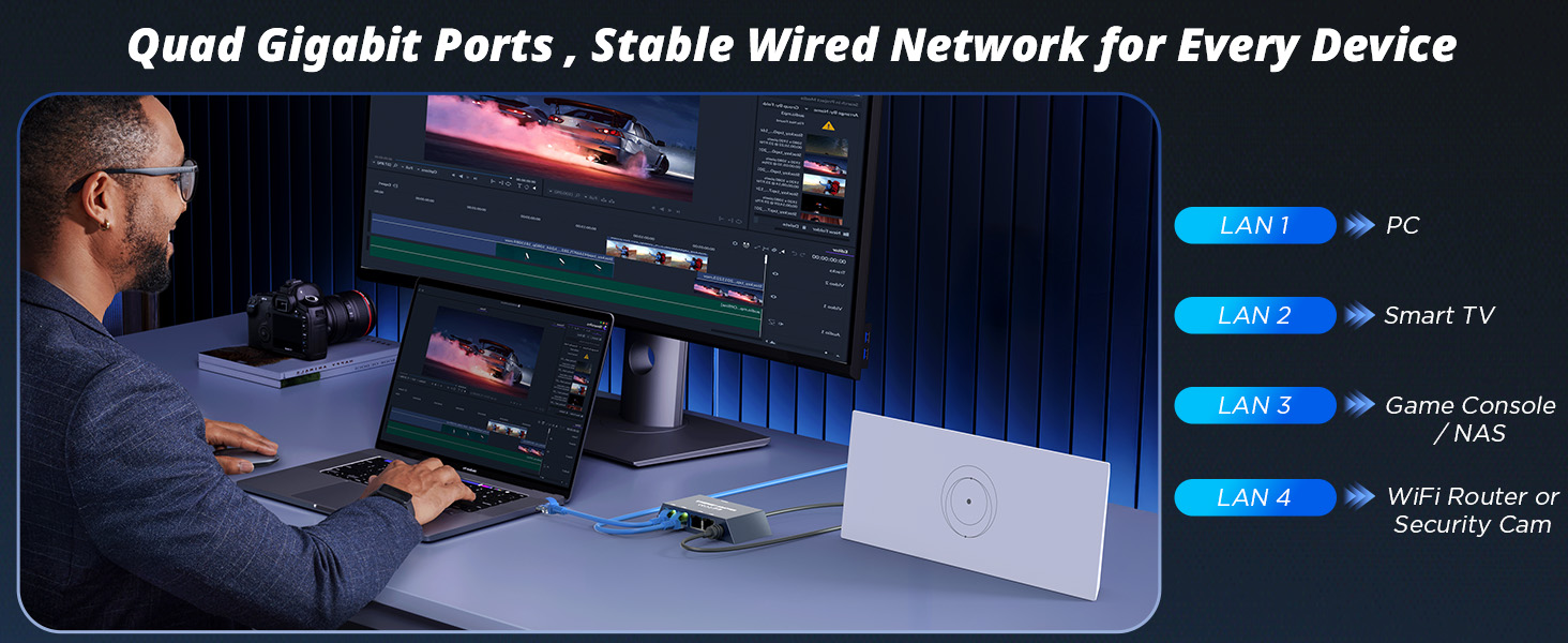 Multi Ports For Starlink Gen 3/ For Starlink Mini Ethernet A