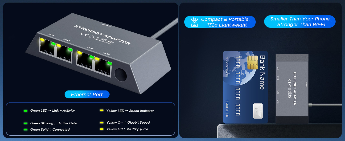 Multi Ports For Starlink Gen 3/ For Starlink Mini Ethernet A