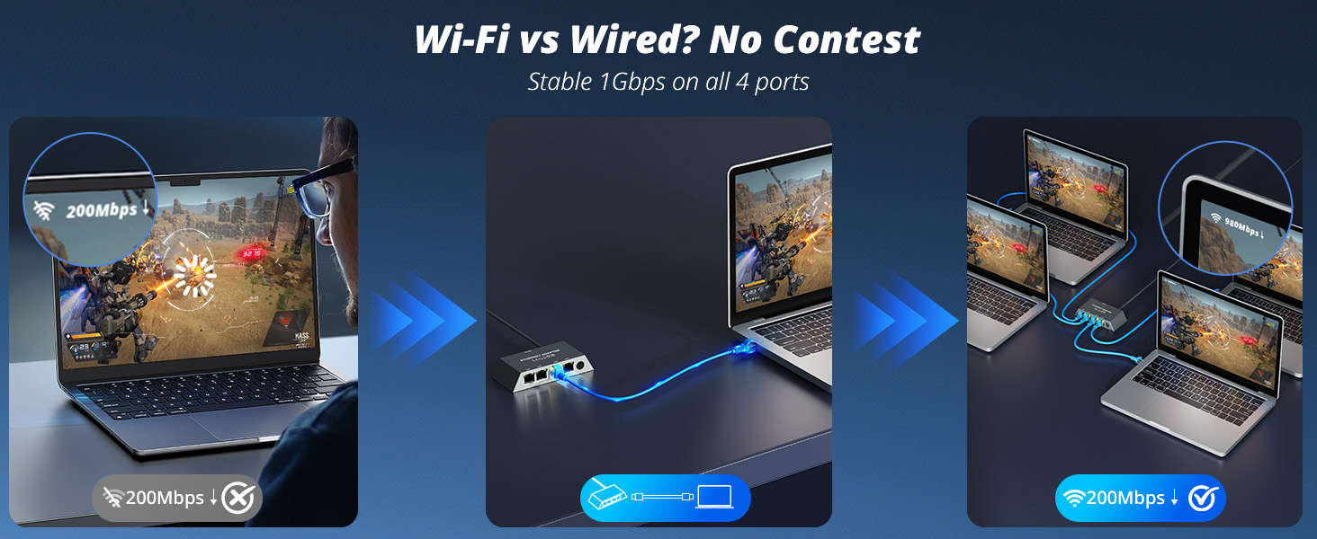 Multi Ports For Starlink Gen 3/ For Starlink Mini Ethernet A