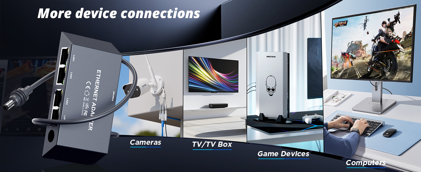 Multi Ports For Starlink Gen 3/ For Starlink Mini Ethernet A