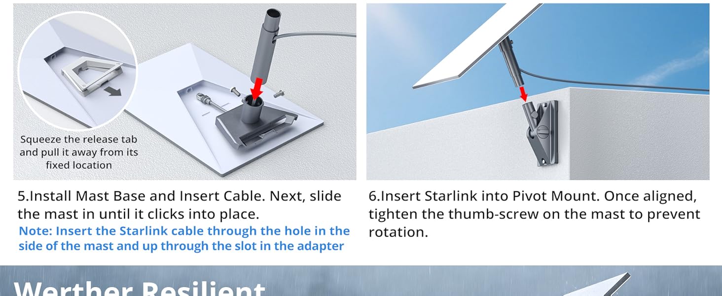 For Starlink Gen 3 Mount, Starlink Pivot Mount with Pipe Ada