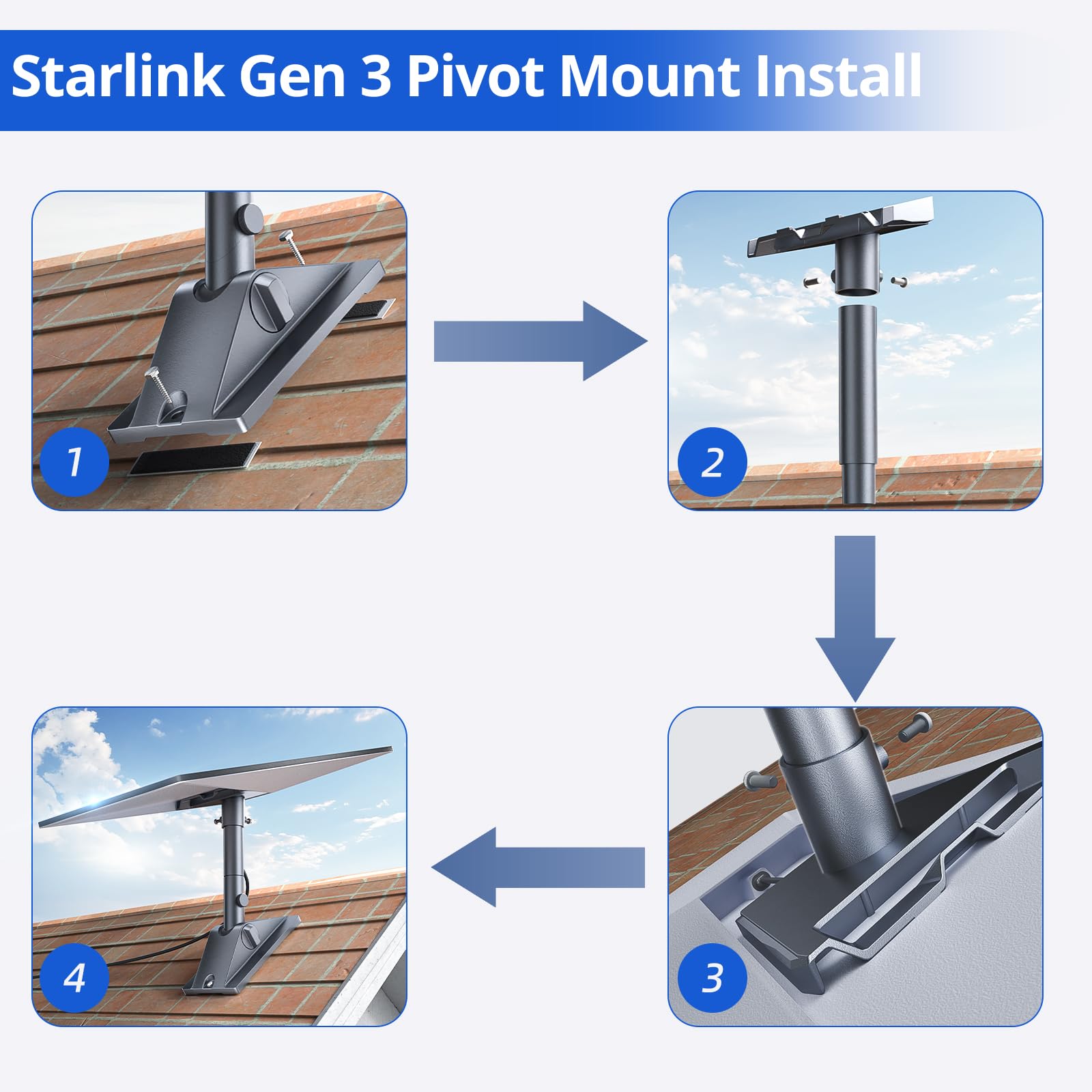 For Starlink Gen 3 Mount, Starlink Pivot Mount with Pipe Ada