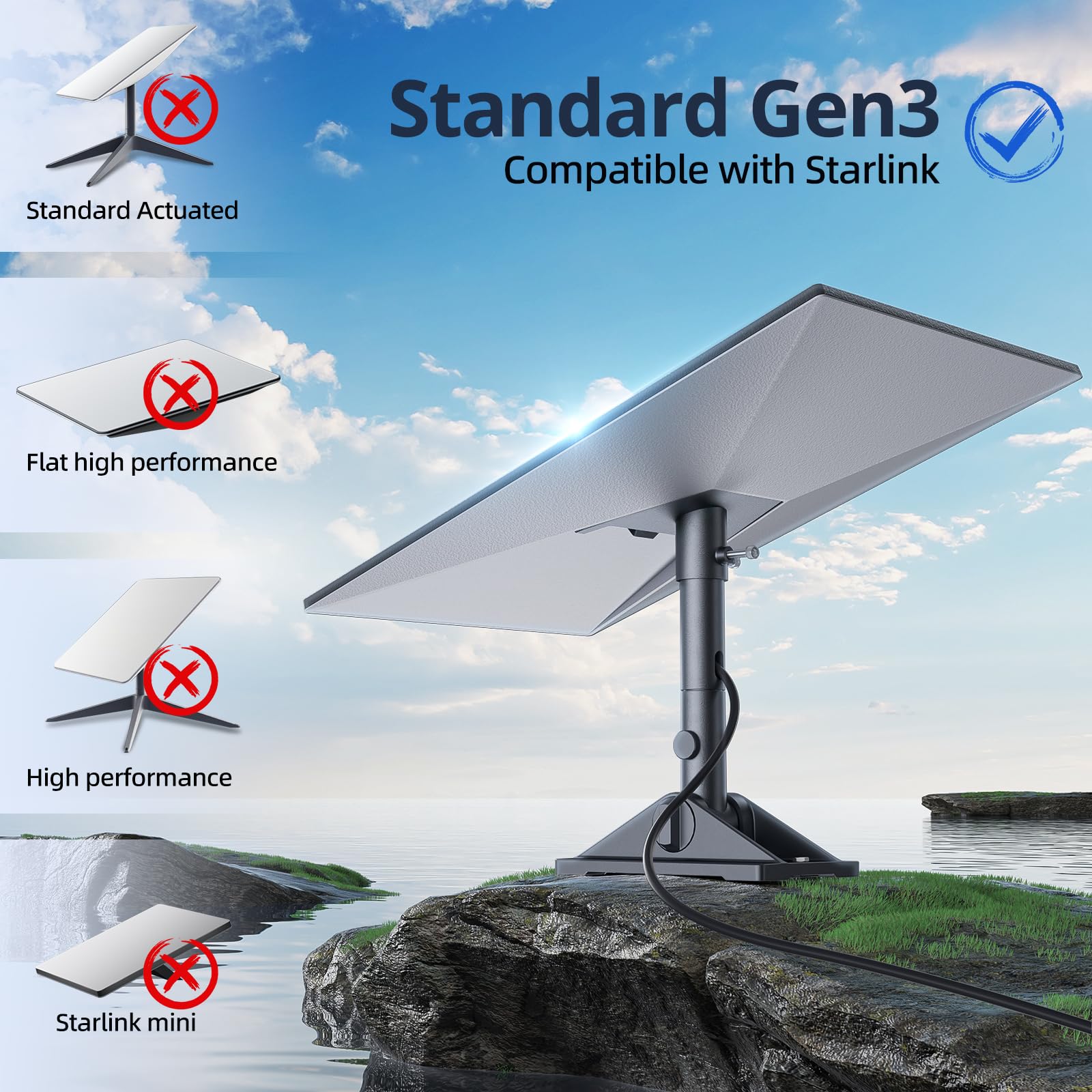 For Starlink Gen 3 Mount, Starlink Pivot Mount with Pipe Ada