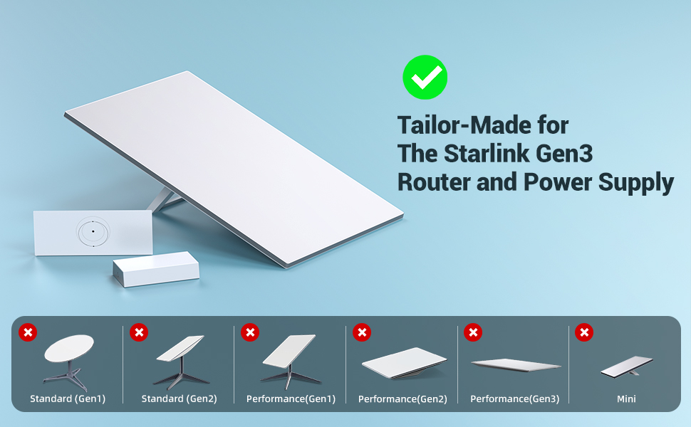 For Starlink Gen 3 Router & Power Supply Mounting Kit
