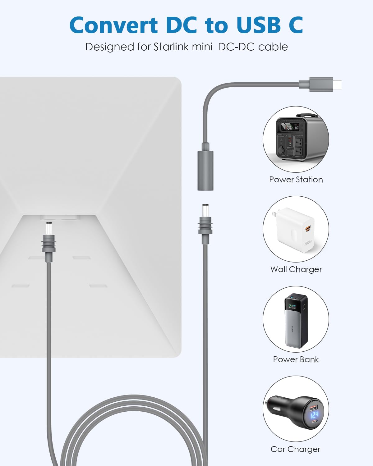 适用于Starlink Mini Type C转直流适配器防水，兼容原版Starlink Mini USB-C电源线65W+ PD Source直流电源适配器