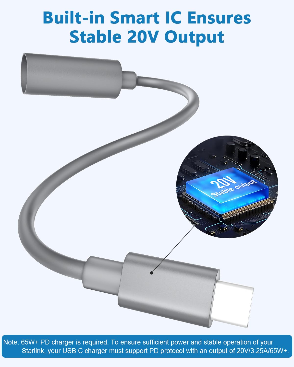 适用于Starlink Mini Type C转直流适配器防水，兼容原版Starlink Mini USB-C电源线65W+ PD Source直流电源适配器