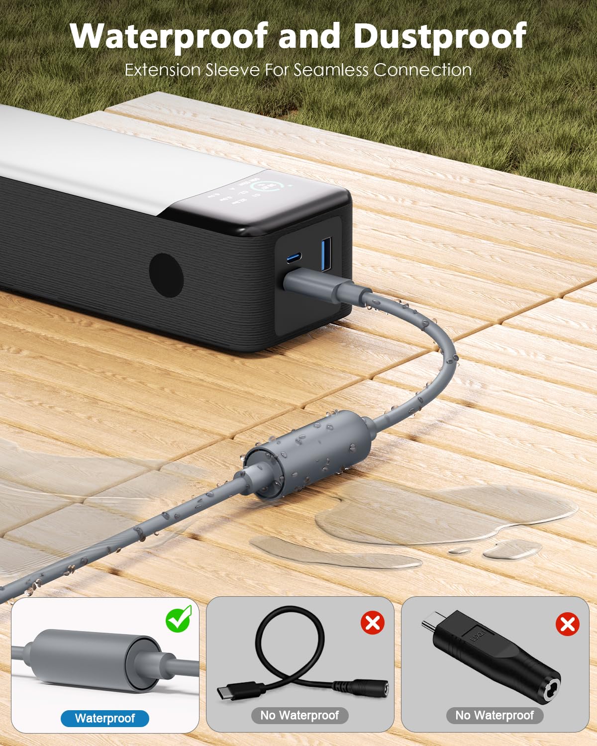 适用于Starlink Mini Type C转直流适配器防水，兼容原版Starlink Mini USB-C电源线65W+ PD Source直流电源适配器