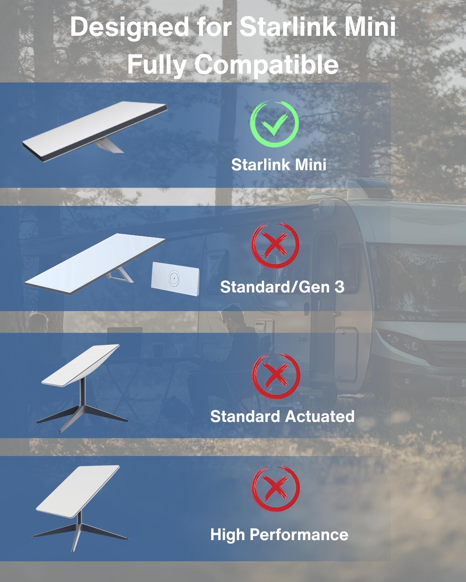 Starlink Mini Car Adapter Lifestyle