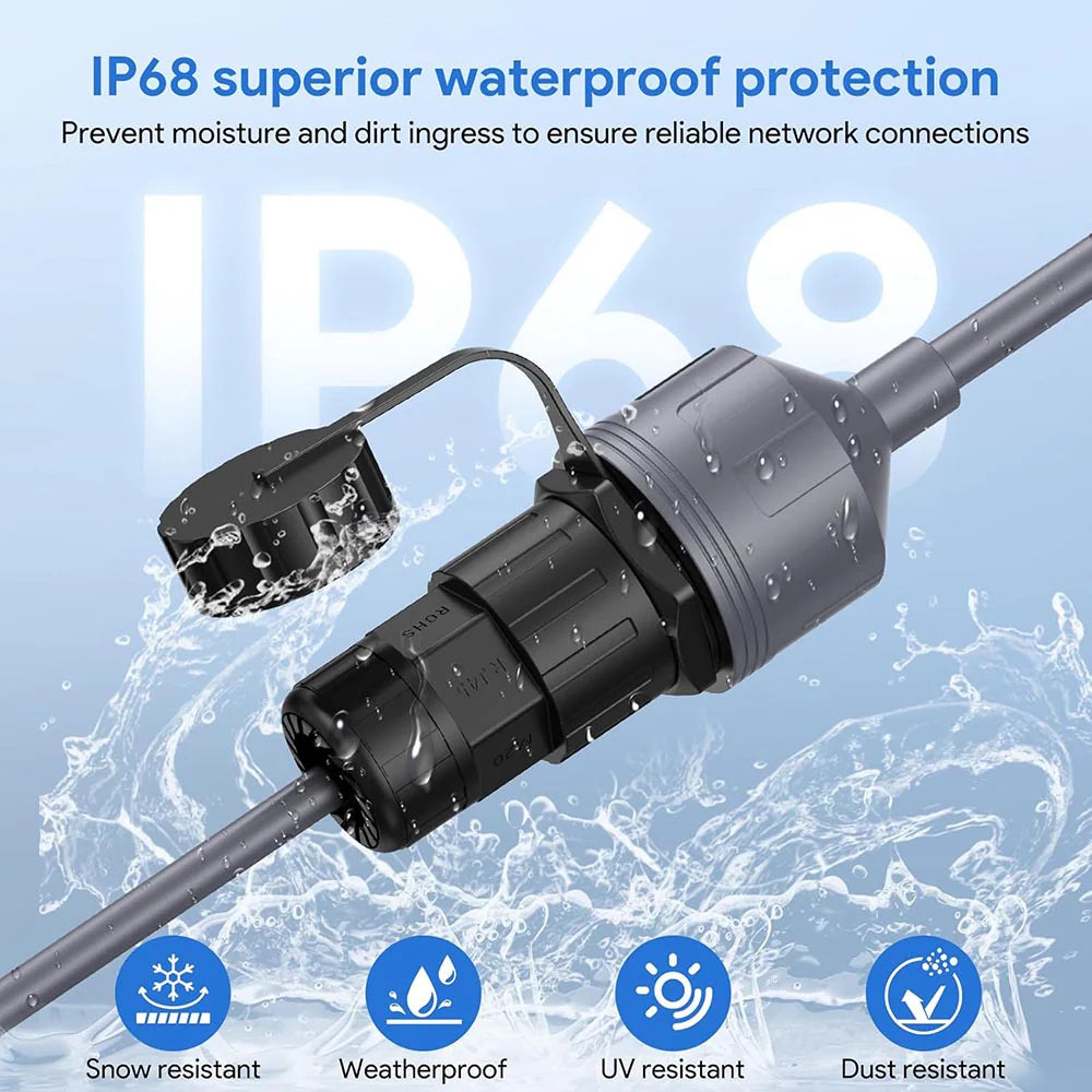 (2 Pack) For Starlink Mini/Gen 3 Ethernet Adapter, Waterproo