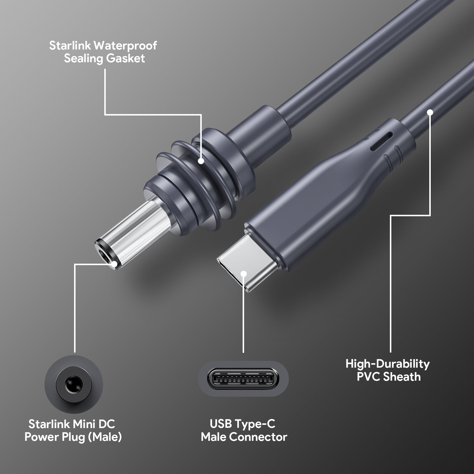 For Starlink 2M/3M/5M/10M/15M Multiple Lengths of USB Type-C