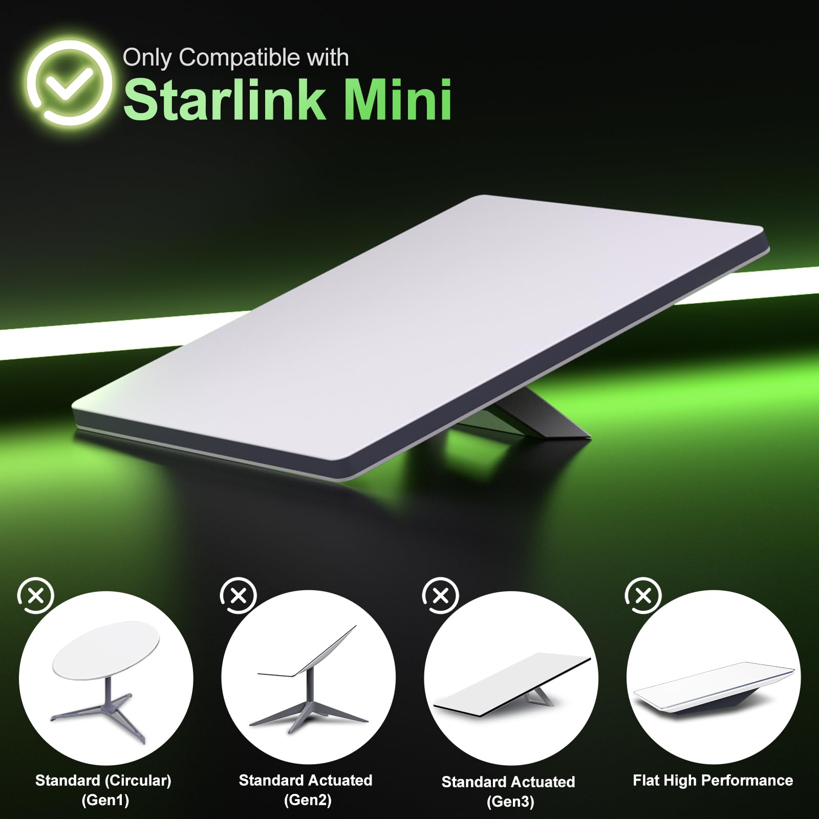 For Starlink Mini Car Roof Mount,Starlink Mini Magnetic Moun