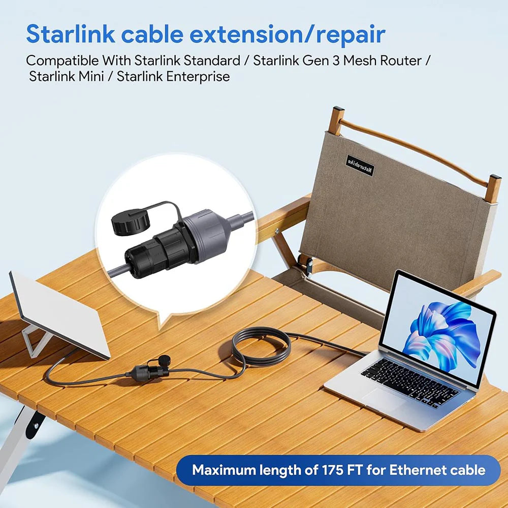 (2 Pack) For Starlink Mini/Gen 3 Ethernet Adapter, Waterproo
