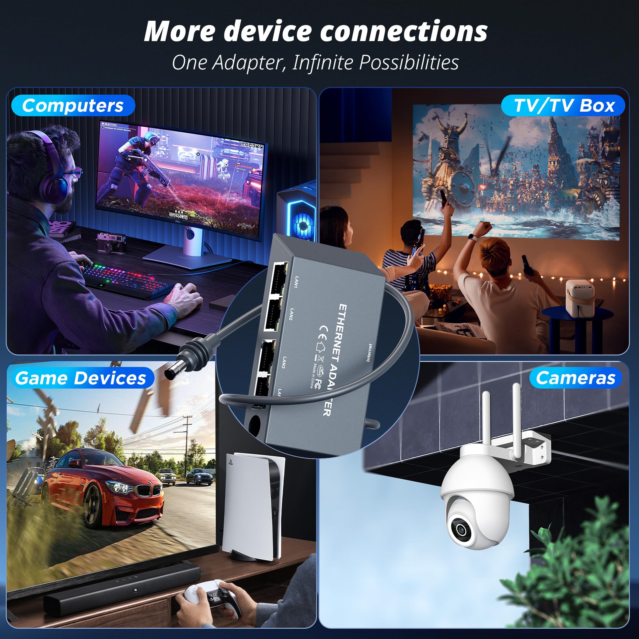 Multi Ports For Starlink Gen 3/ For Starlink Mini Ethernet A